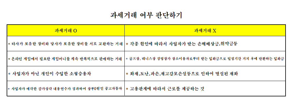 과세거래 판단 여부