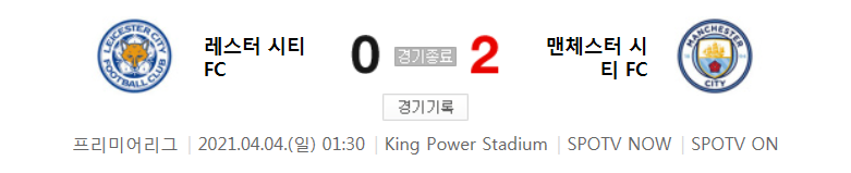  레스터 시티 대 맨체스터 시티 경기 (2020 ~ 2021 프리미어리그 30라운드 하이라이트)