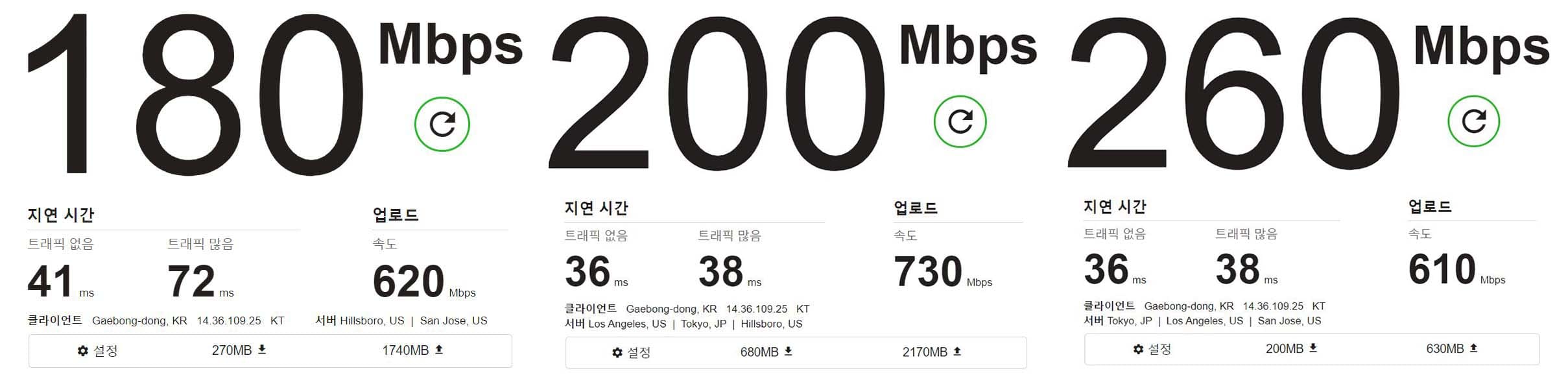 패스트닷컴-인터넷-속도측정-결과-비교