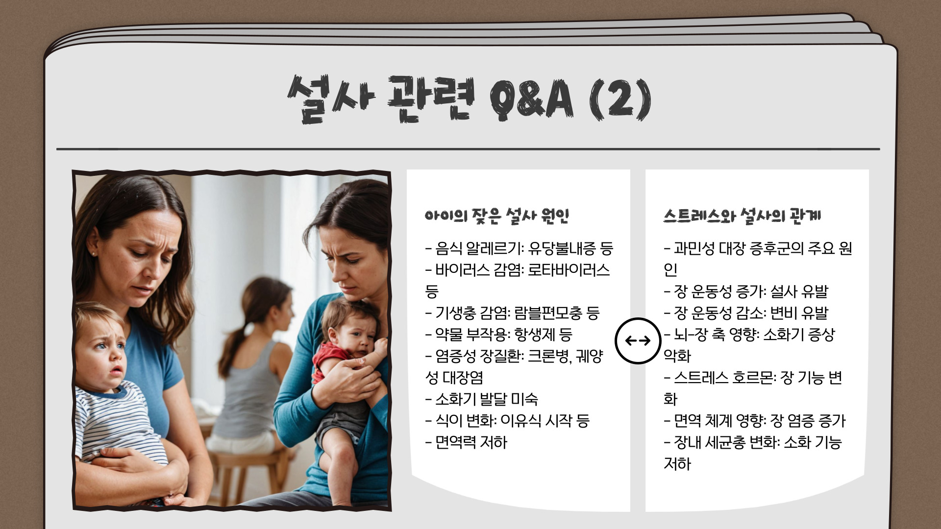 잦은 설사