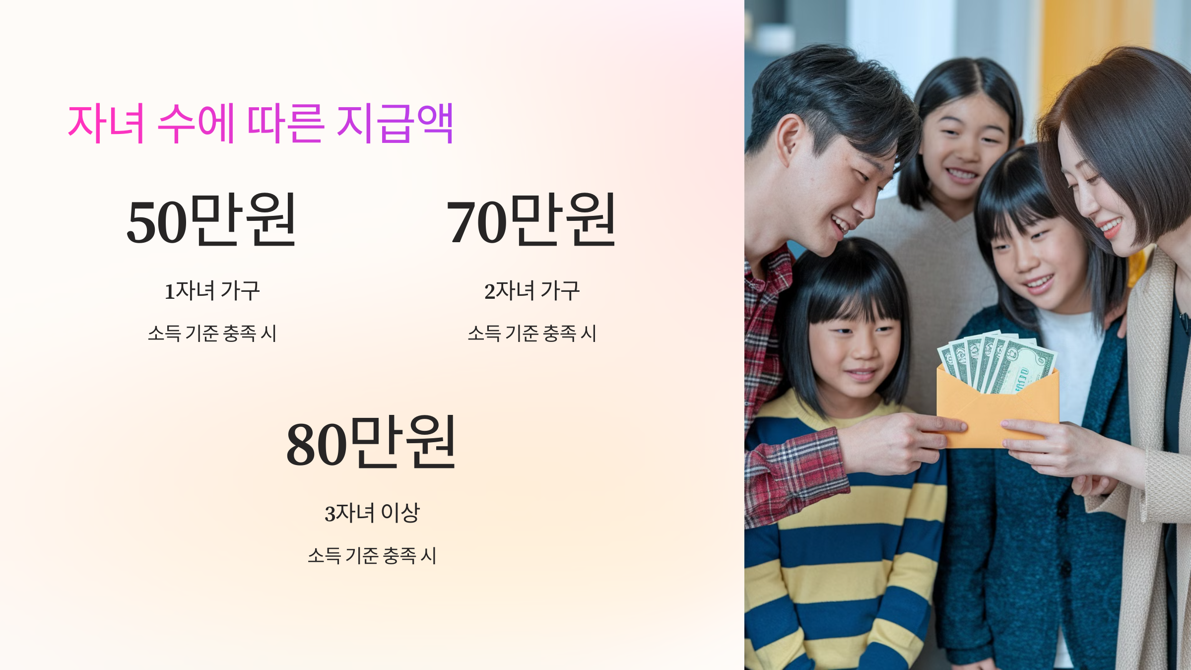💰 자녀장려금 지급 금액 기준