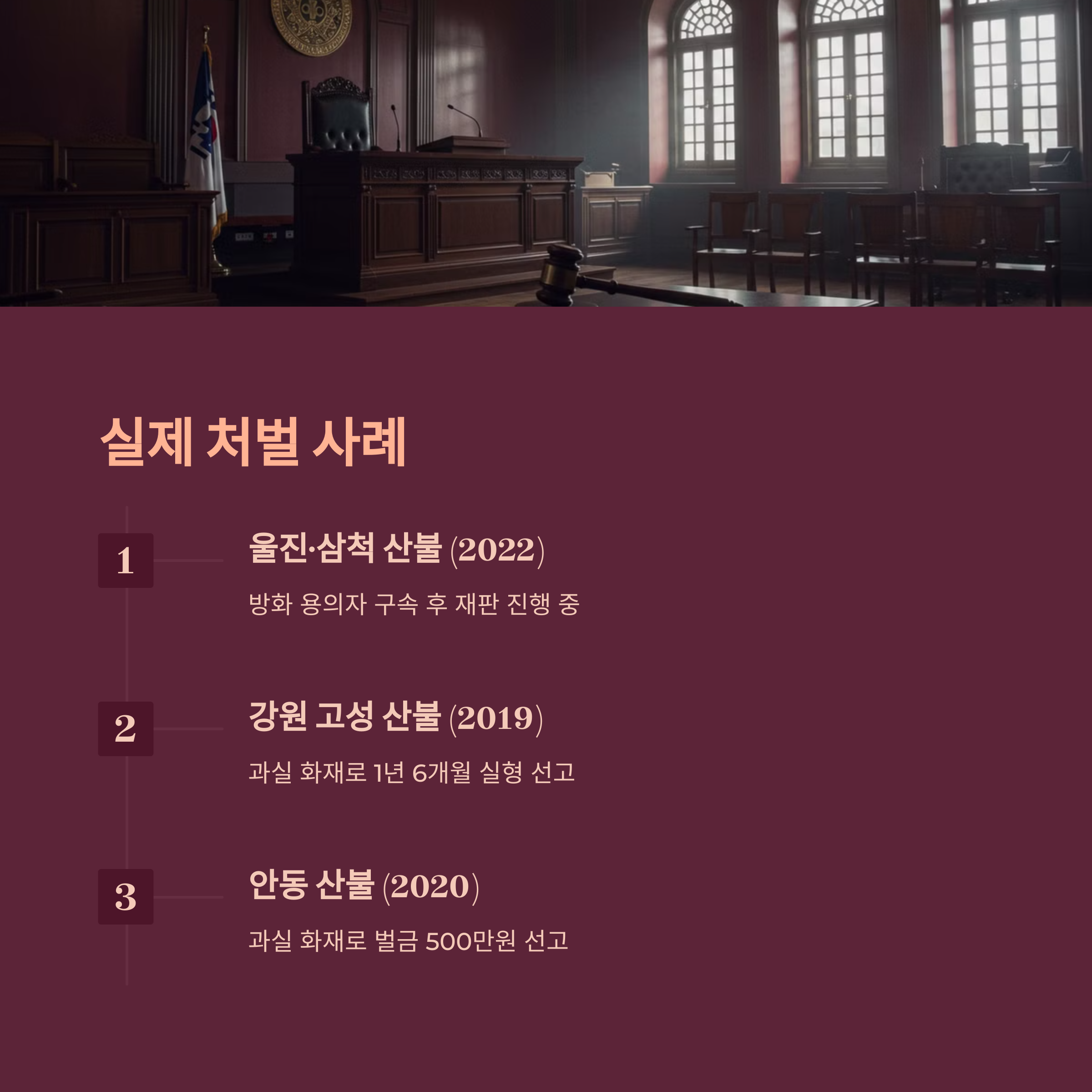 실제 산불 사례 및 처벌 사례