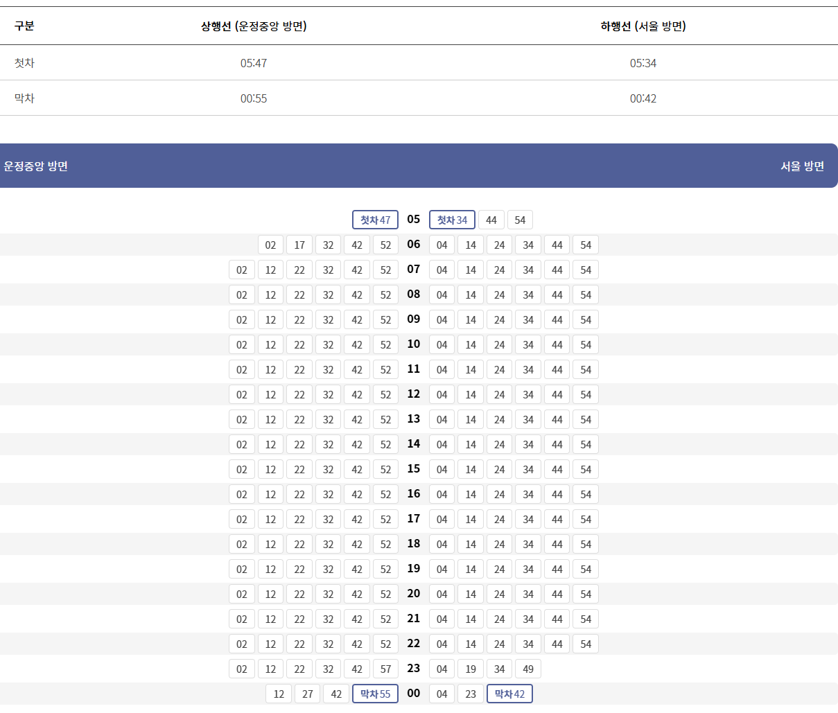 열차시간표