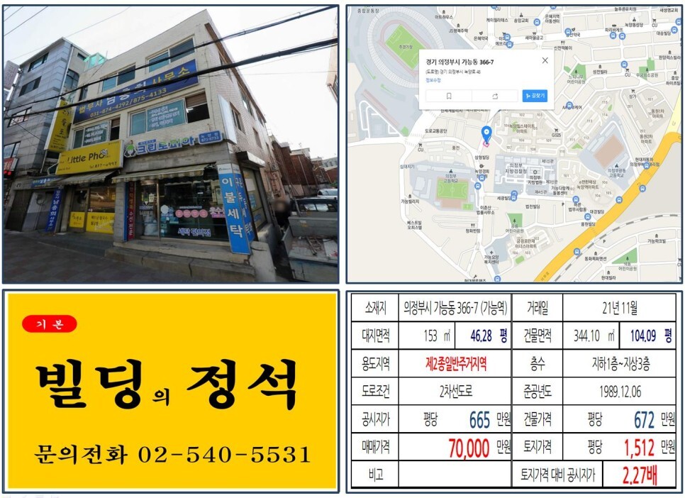  [의정부시 7억 꼬마빌딩 실거래가 조회] 가능동 366-7 (가능역) 7억 원, 평당 1,512만 원 매매되었습니다.