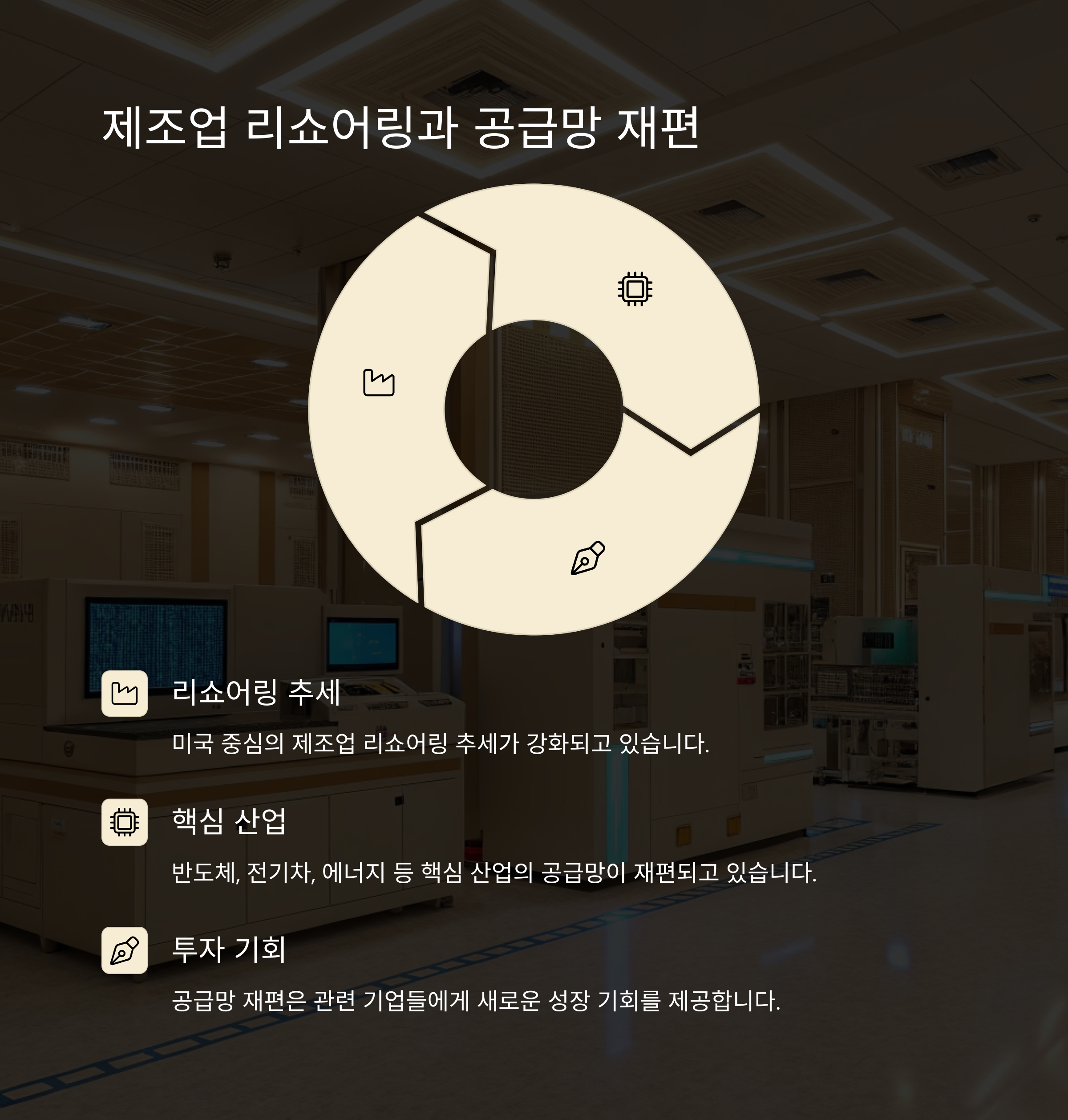 섹터 이미지