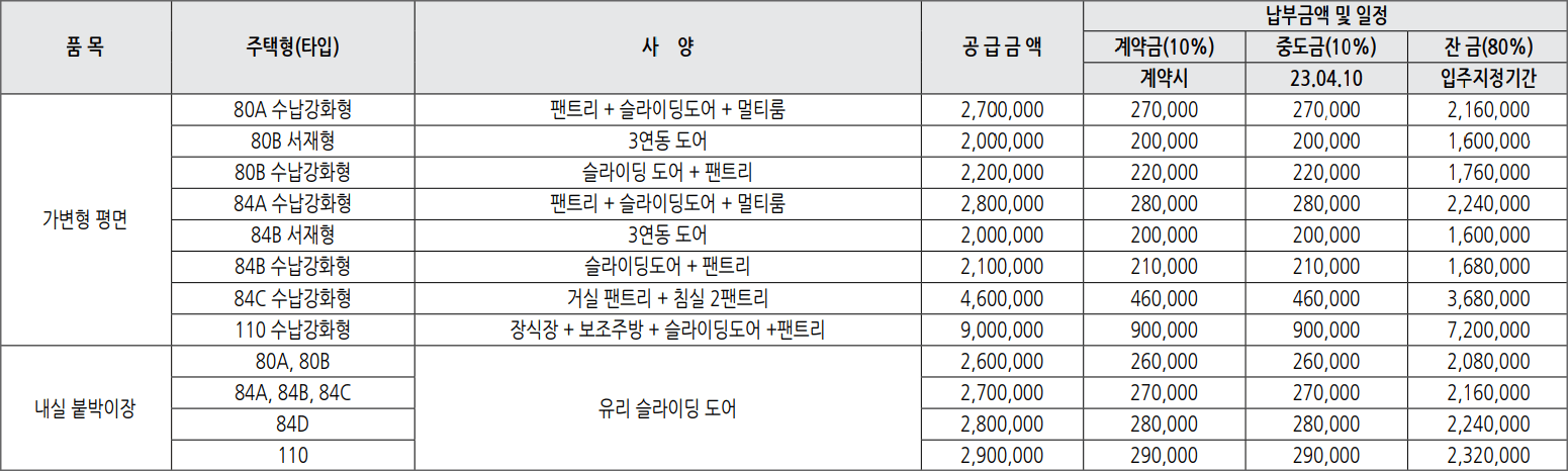 평택석정공원 화성파크드림 수납옵션