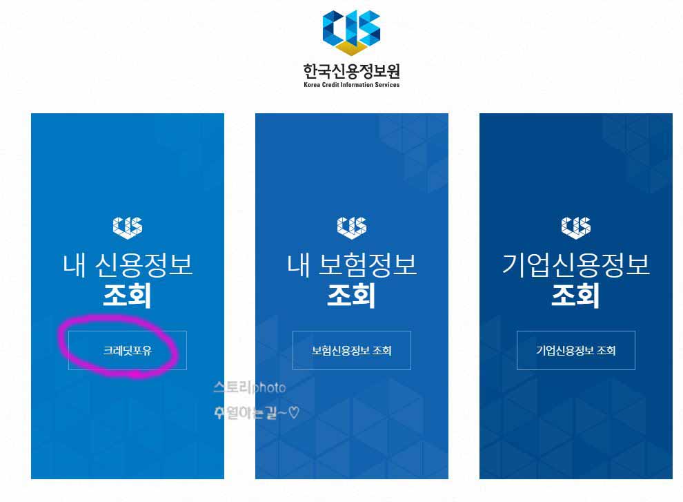 본인신용정보조회서 발급방법 A-Z [크레딧포유] 2