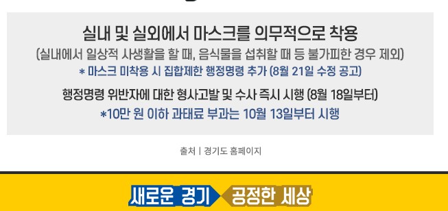  마스크 착용 의무화