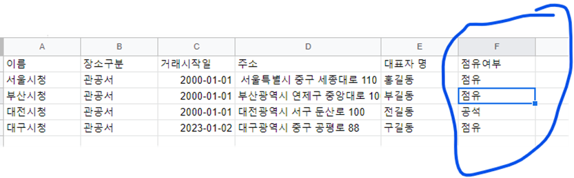 장소정보 워크시트에서 점유여부 필드 추가