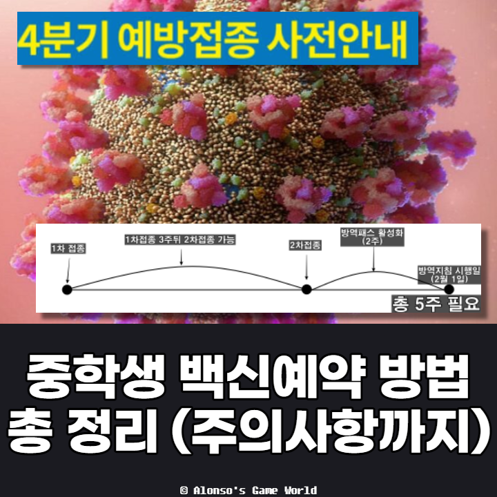 중학생백신예약방법