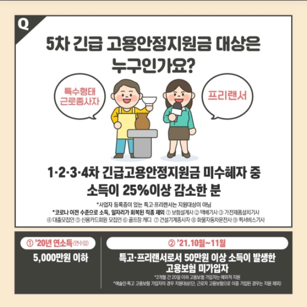 5차 긴급 고용안정지원금 대상