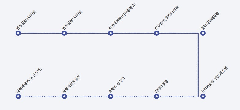 6006번 공항버스 노선