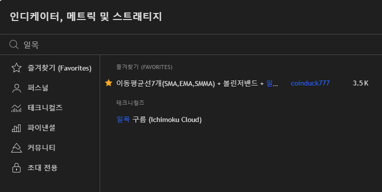 트레이딩뷰 일목균형표 적용-2