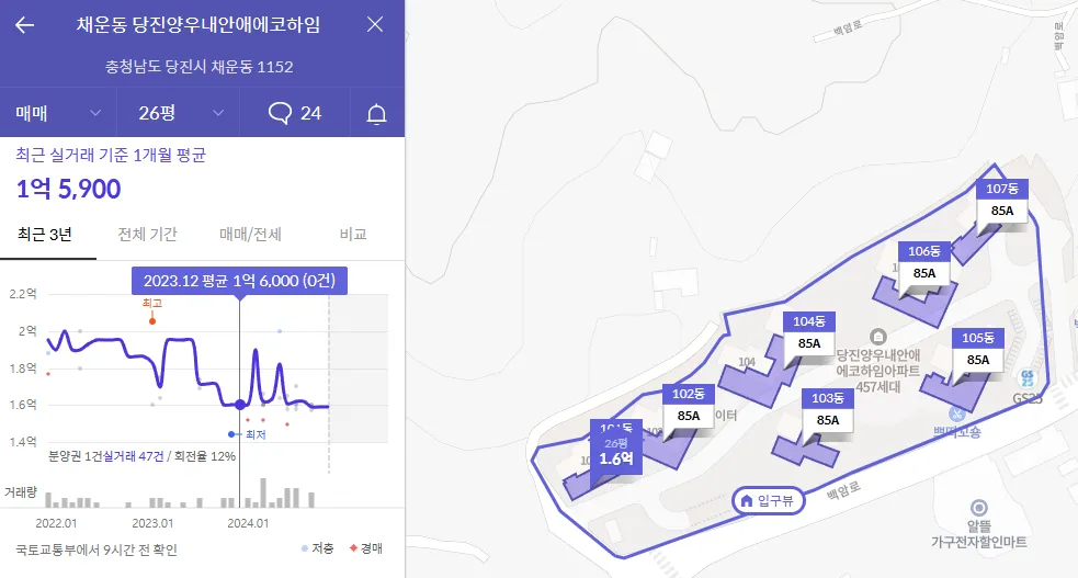 1-채운동-양우내안에