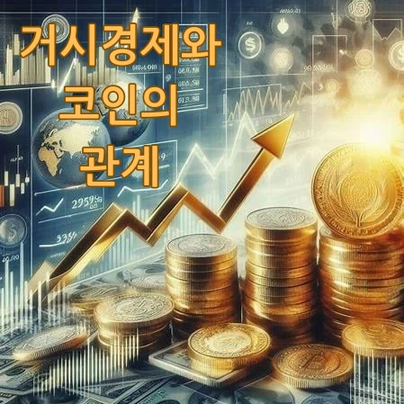  거시경제와 가상화폐