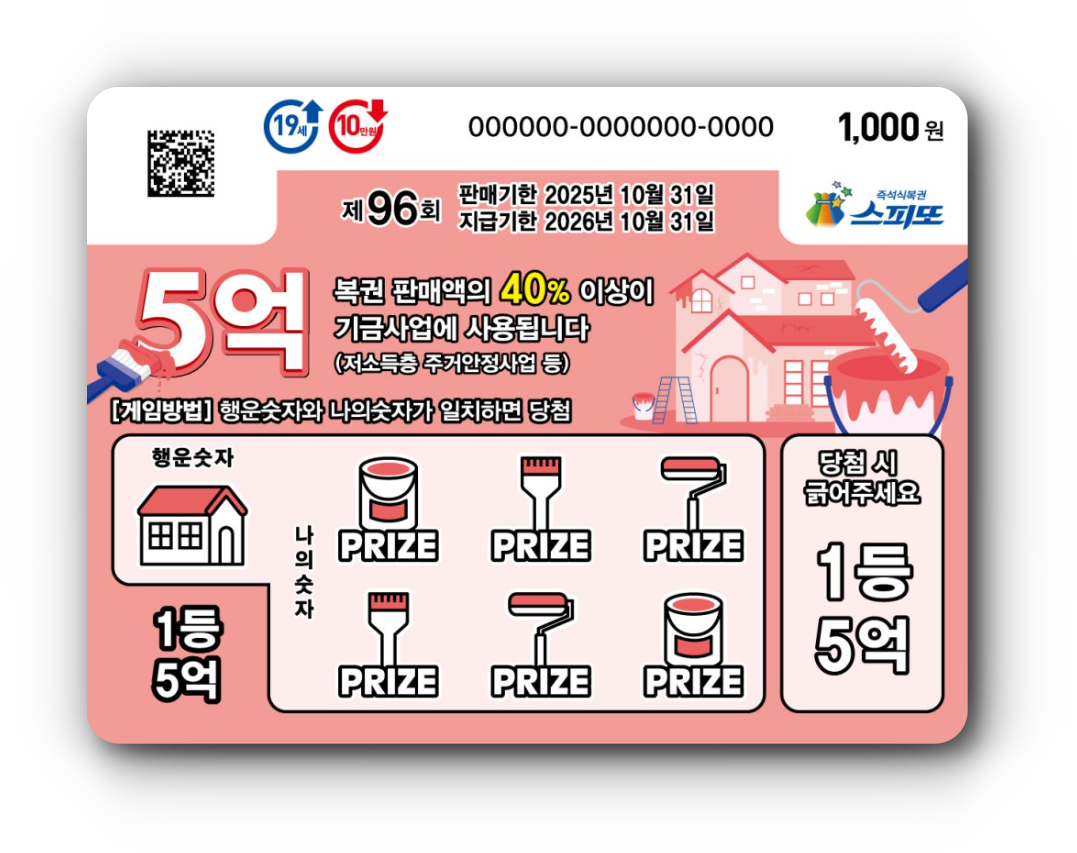 스피또1000 96회 당첨현황 출고율 조회