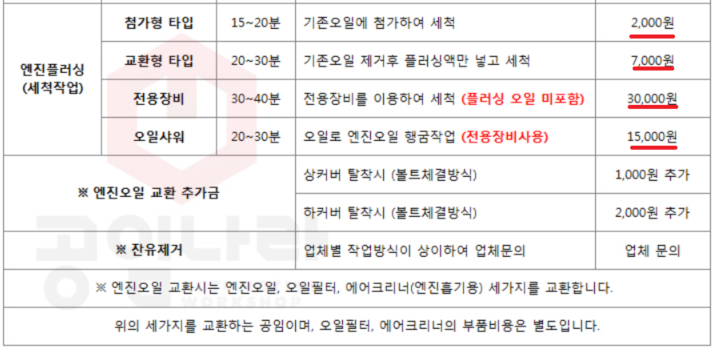 공임나라 공임비 총정리 공임나라 공임비 총정리