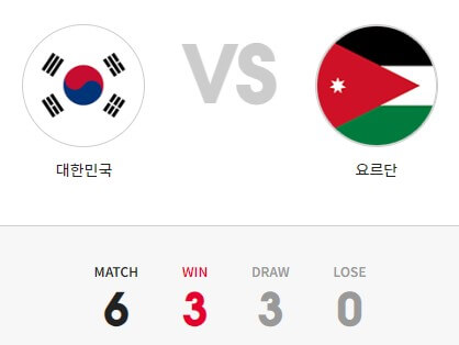 상대전적