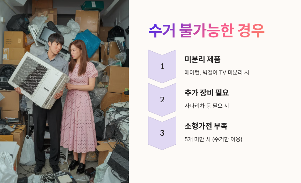 수거 불가능한 경우