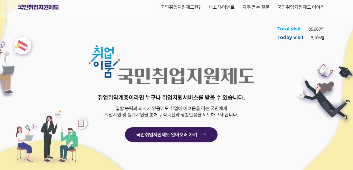 국민취업지원제도 신청방법