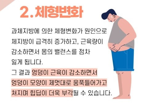 체지방 감소 신호들