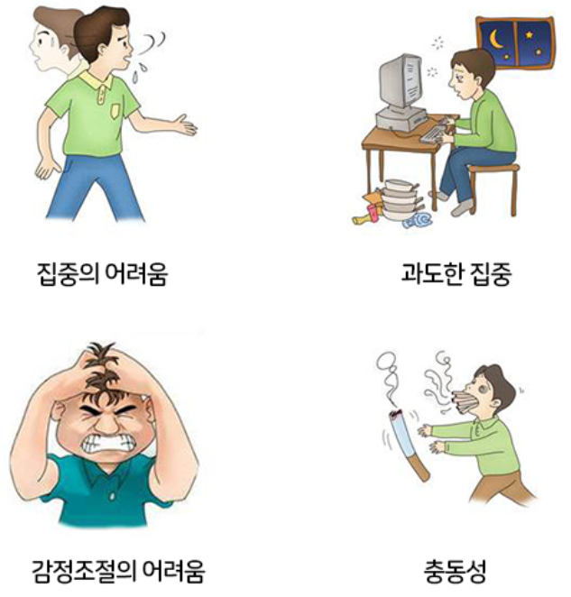  ADHD(주의력 결핍 과잉 행동 장애) 증후군 원인/증상/치료