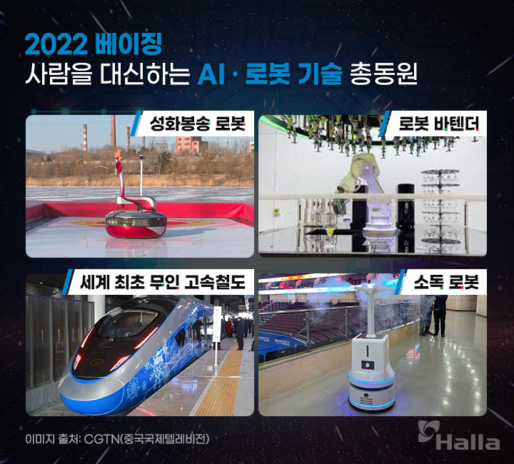 2022 베이징, 사람을 대신하는 AI와 로봇 기술 총출동