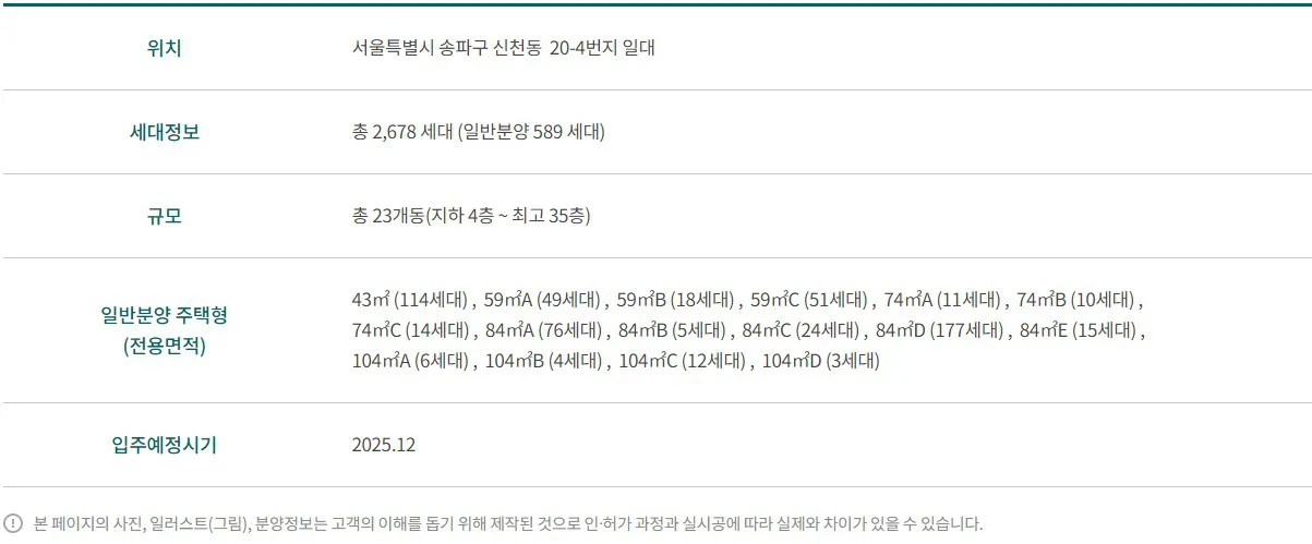 사업개요
