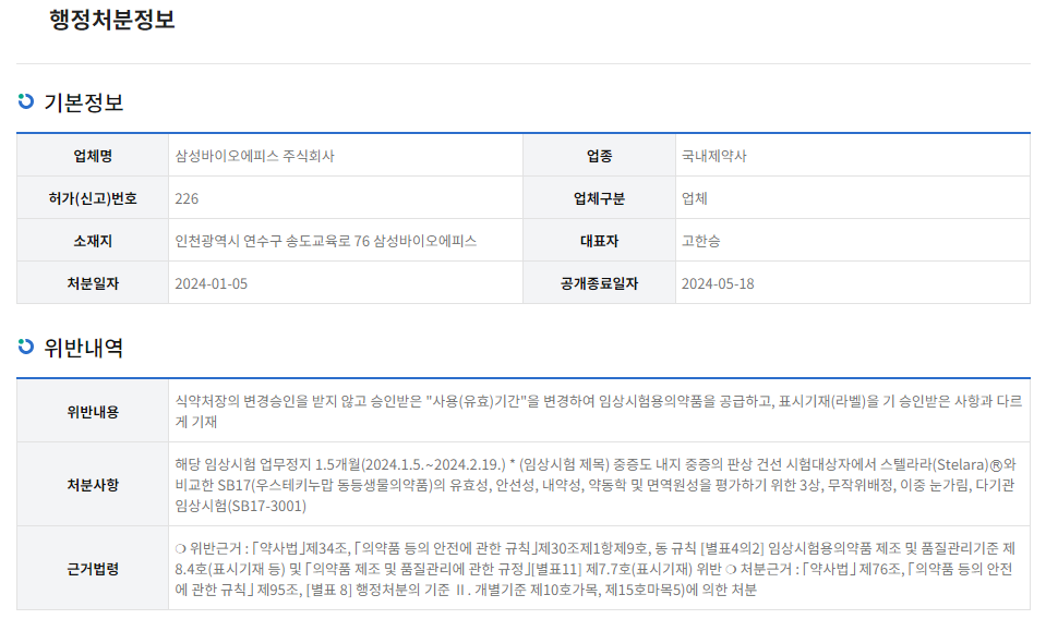삼성바이오에피스 행정처분정보-위반내용-처분사항-근거법령