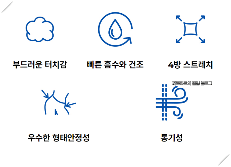 제품-기능(출처-젝시믹스)