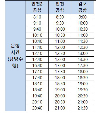 8843번-공항버스-시간표