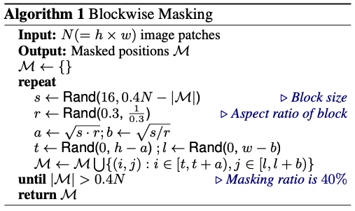 Block Masking pseudo code