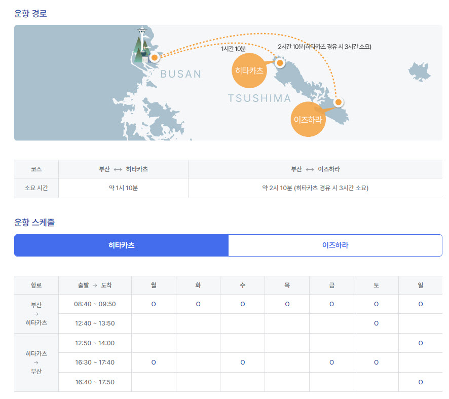 부산 대마도 팬스타 쓰시마링크 배편 시간표, 요금표, 할인조건 정리