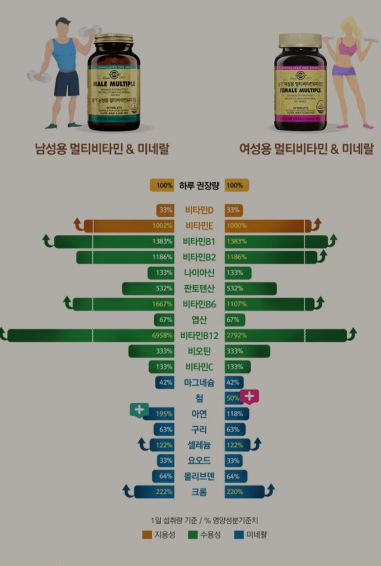 크롬 뜻 크롬(Chrome)의 1