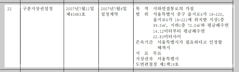 부동산경매별도등기있음