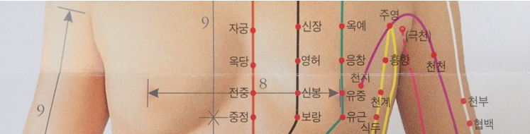 수궐음심포경(PC) > PC1 천지 (天池) 2