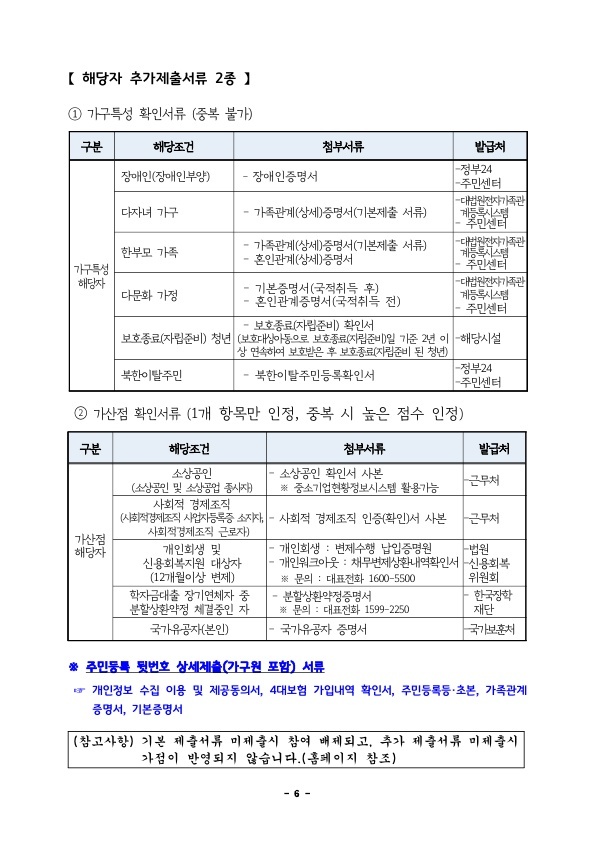 경기도 청년 노동자 통장 제출서류