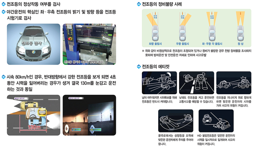 자동차검사 - 전조등검사