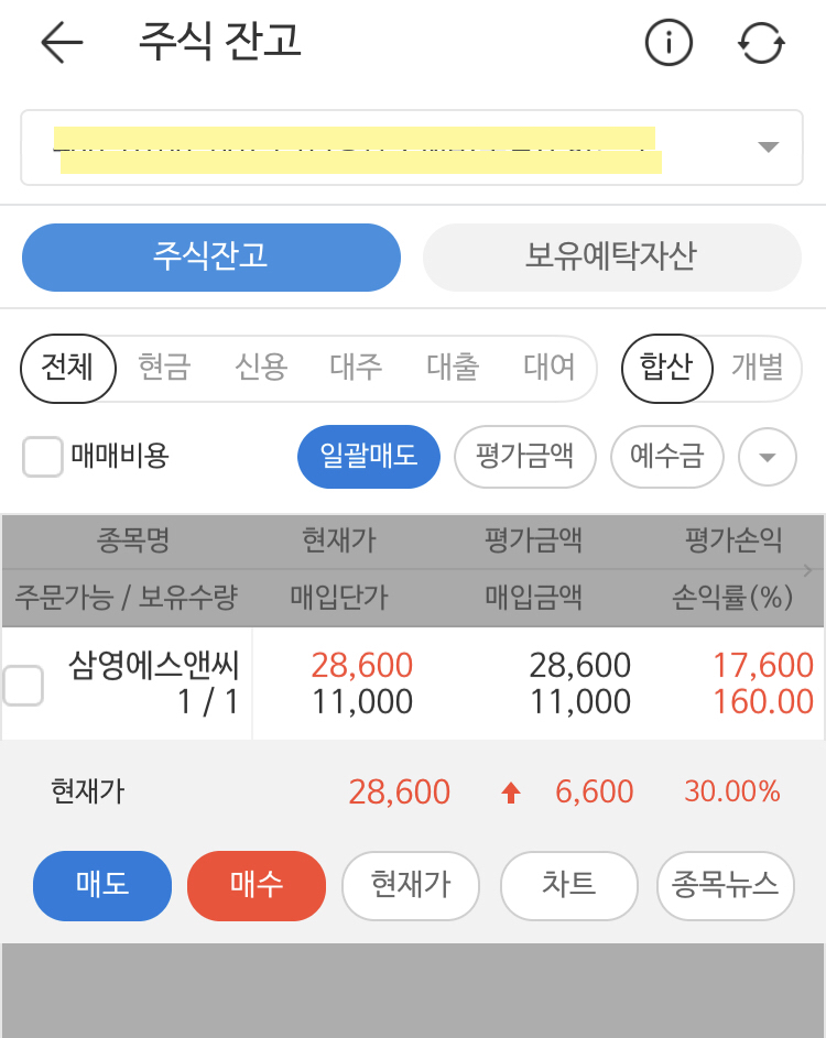  삼영에스앤씨 공모주청약 후기