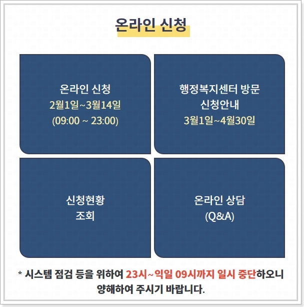 2차경기도재난지원금