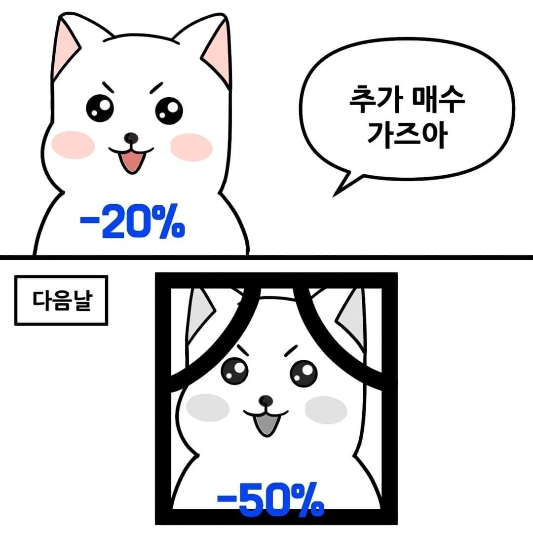  영란은행의 역설, 그래서 롱(long)? [미국증시 마감시황]