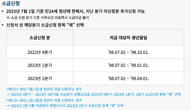 경기도 청년기본소득 소급신청