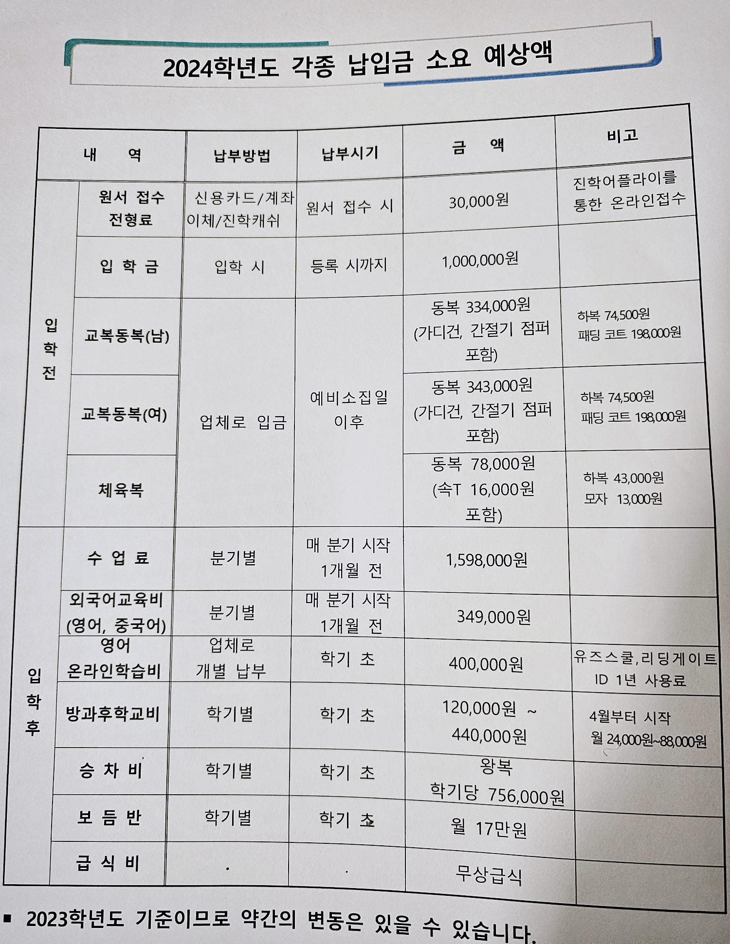 광운초등학교 이미지