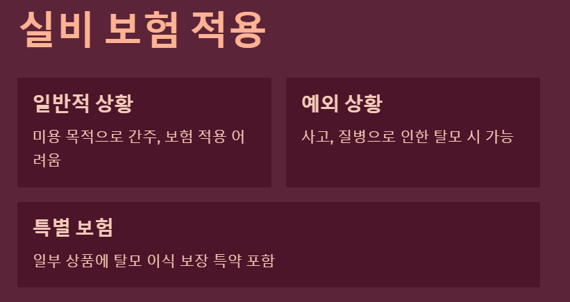 모발이식비용-모발이식실비적용-절개-비절개-비용결정요인