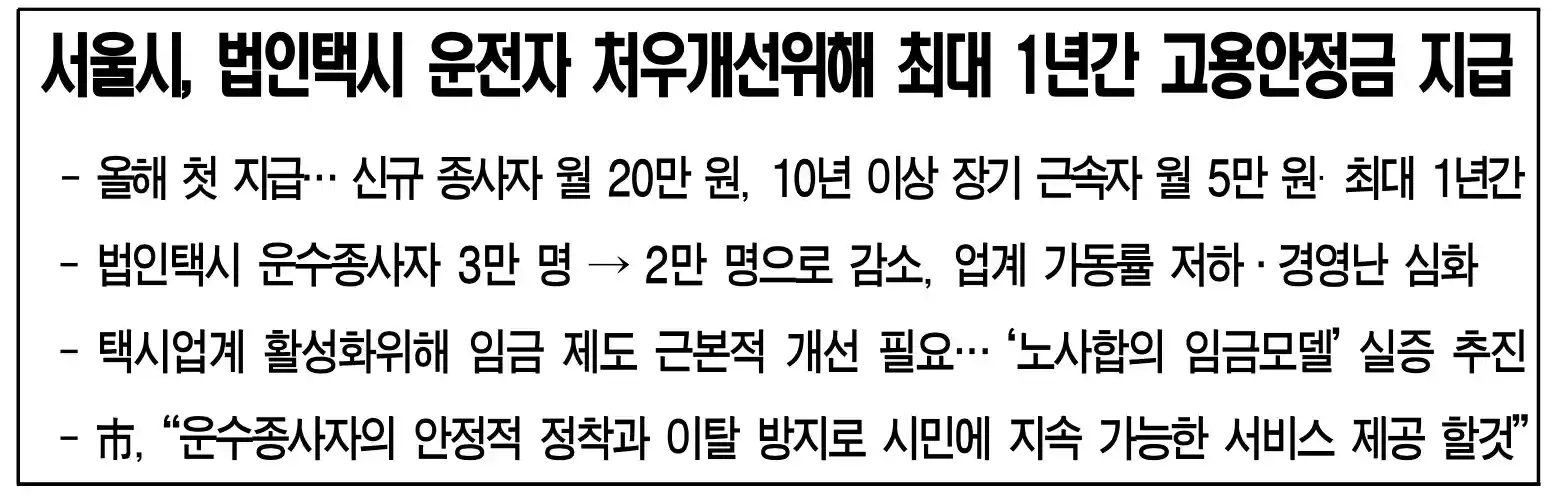서울시 법인택시 기사 고용안정금 지급
