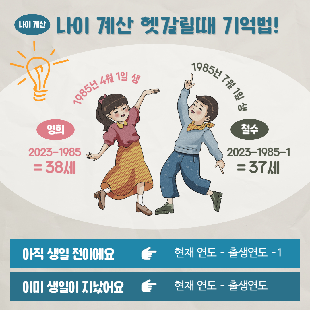 만나이계산
