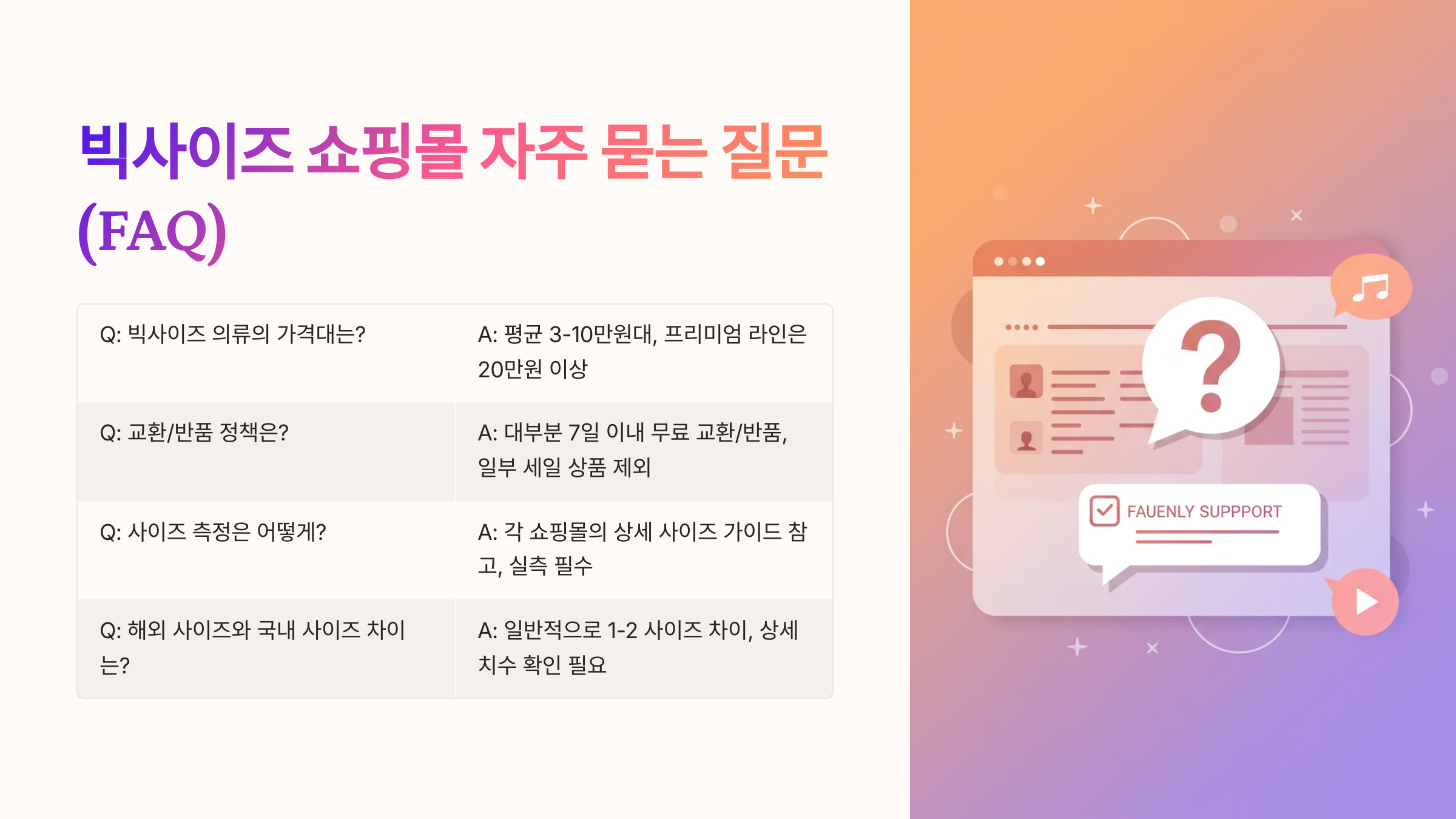 빅사이즈 쇼핑몰 자주 묻는 질문 (FAQ)
