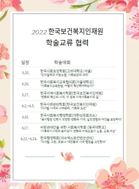  한국보건복지인재원, 보건·복지·HRD 분야 학술교류 협력 체계 구축
