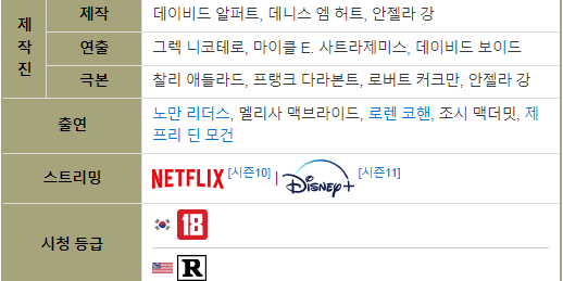 디즈니 플러스 추천작