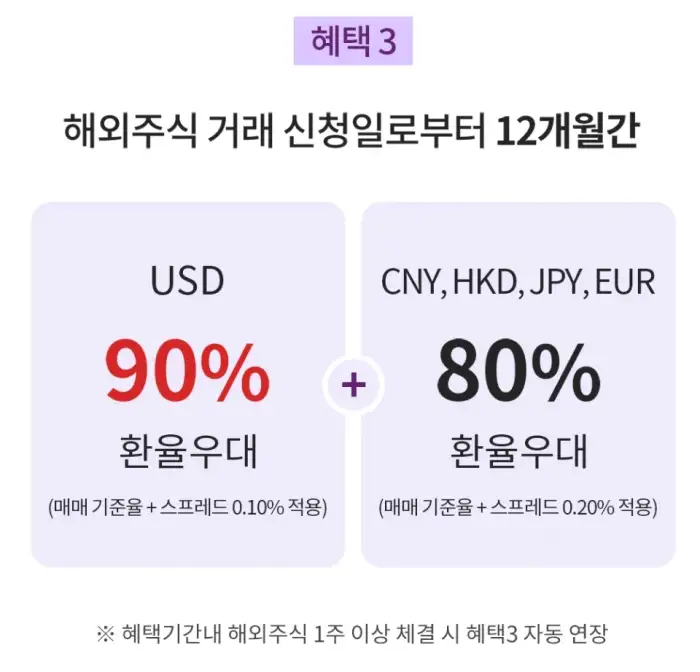 한국투자증권-환율우대